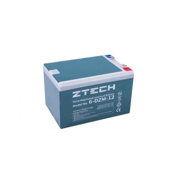 Az elektromos kerékpárok akkumulátorának meghibásodása